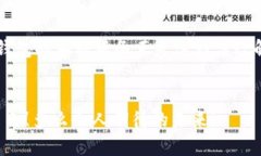   t p钱包如何快速添加客服